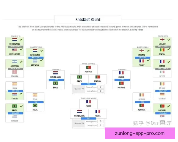 围绕2026世界杯排名变化透视世界足坛格局与强队崛起趋势分析